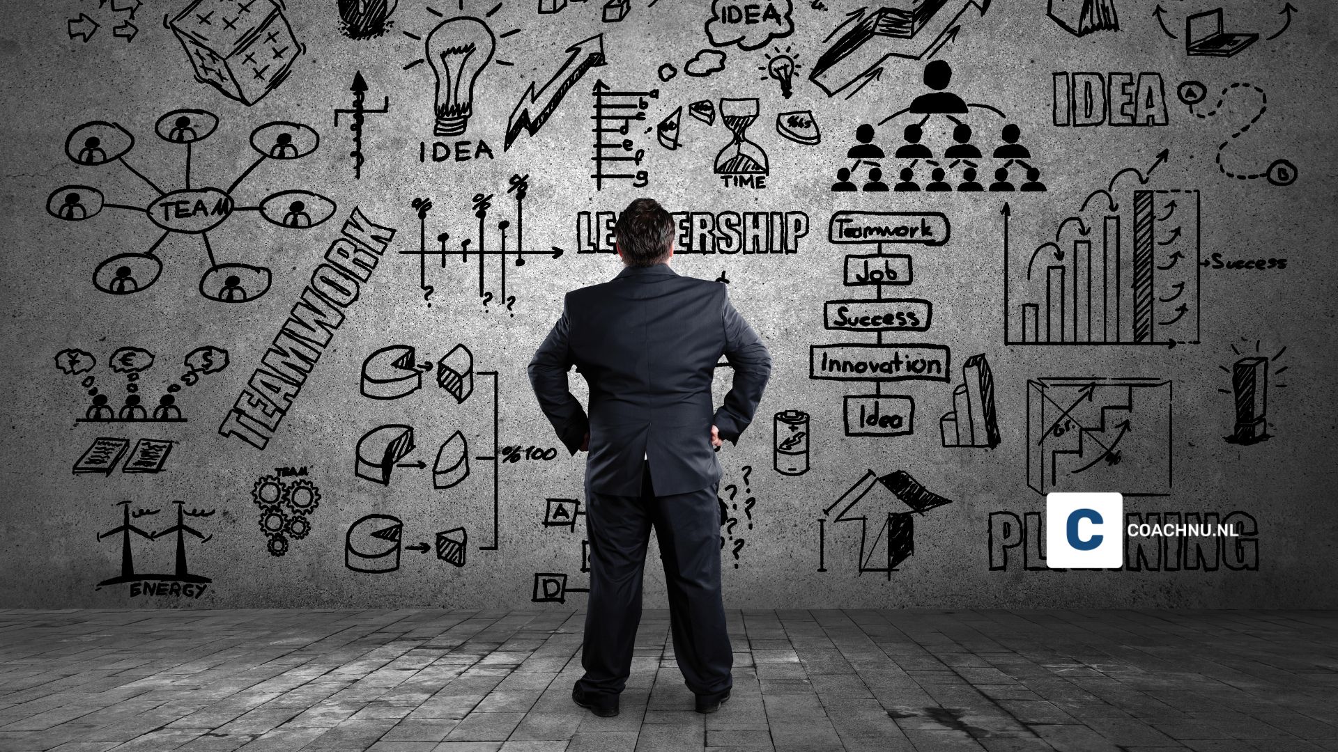 Personal coach voor ondernemers