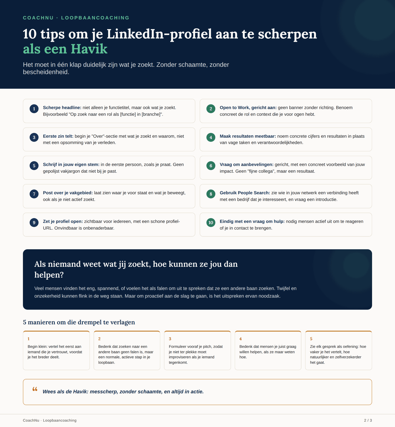 Infographic: 10 tips om je LinkedIn-profiel aan te scherpen als een Havik, en 5 manieren om de drempel te verlagen om proactief te profileren.