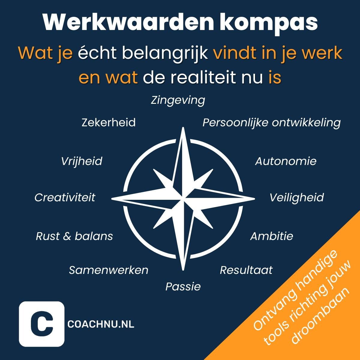 WerkwaardenKompas – ontdek wat jij belangrijk vindt in je werk